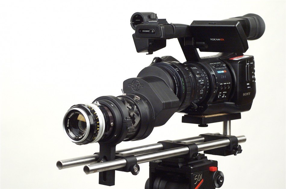 DSLRs & Large Sensor VS Small Sensor & 2/3' Video Cameras | Ross ...