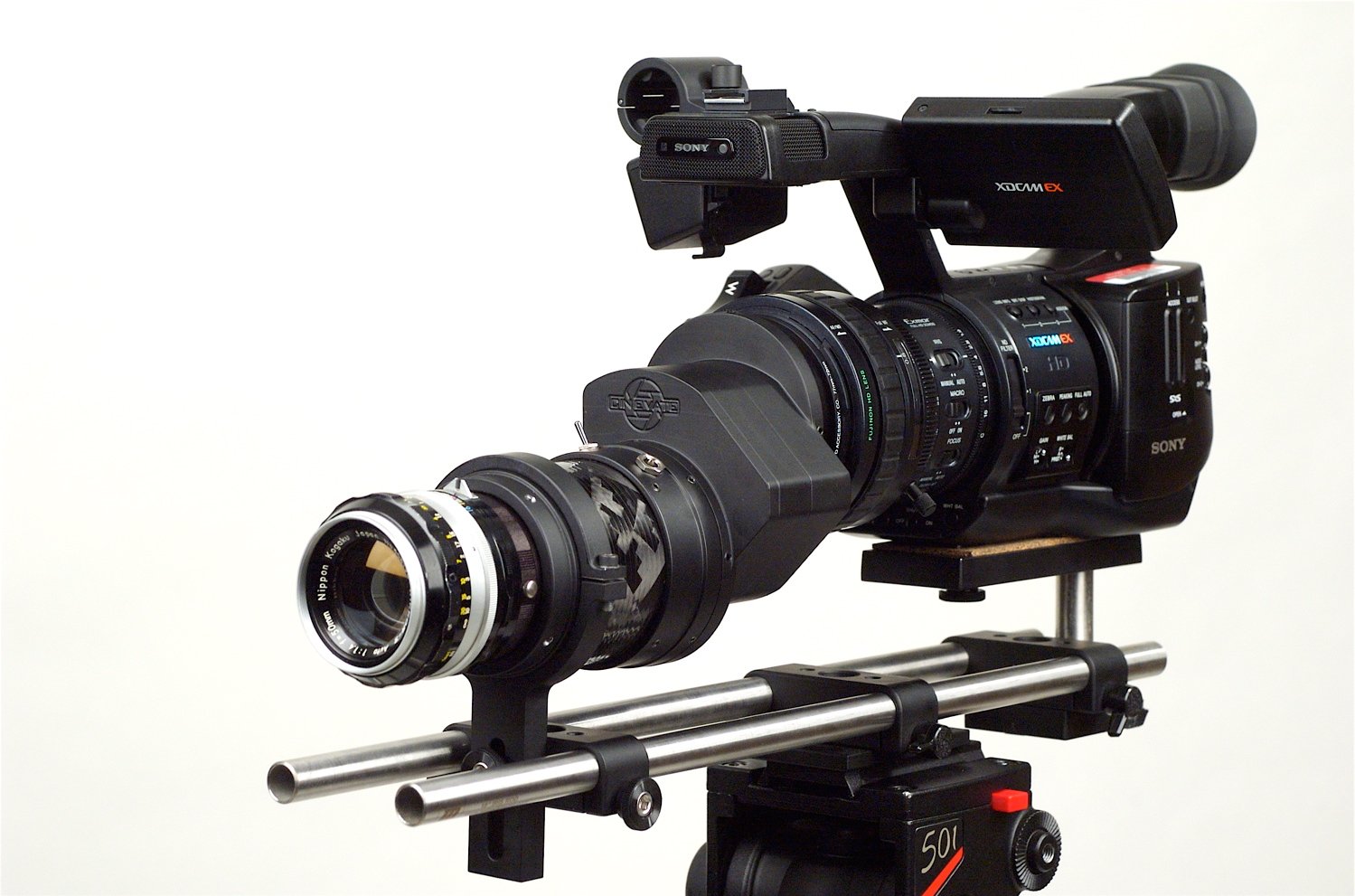 DSLRs & Large Sensor VS Small Sensor & 2/3' Video Cameras Ross